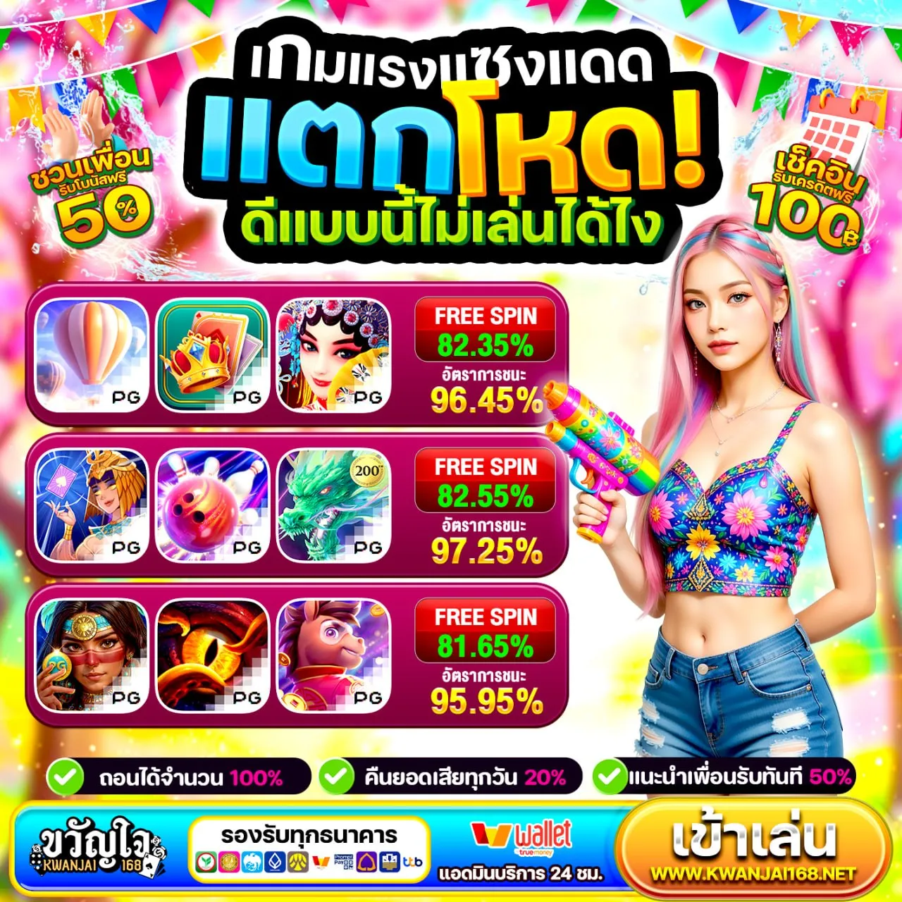 วิธีคัดเว็บวอลเลทระดับพรีเมียม ดูง่ายๆ แค่ไม่กี่จุด