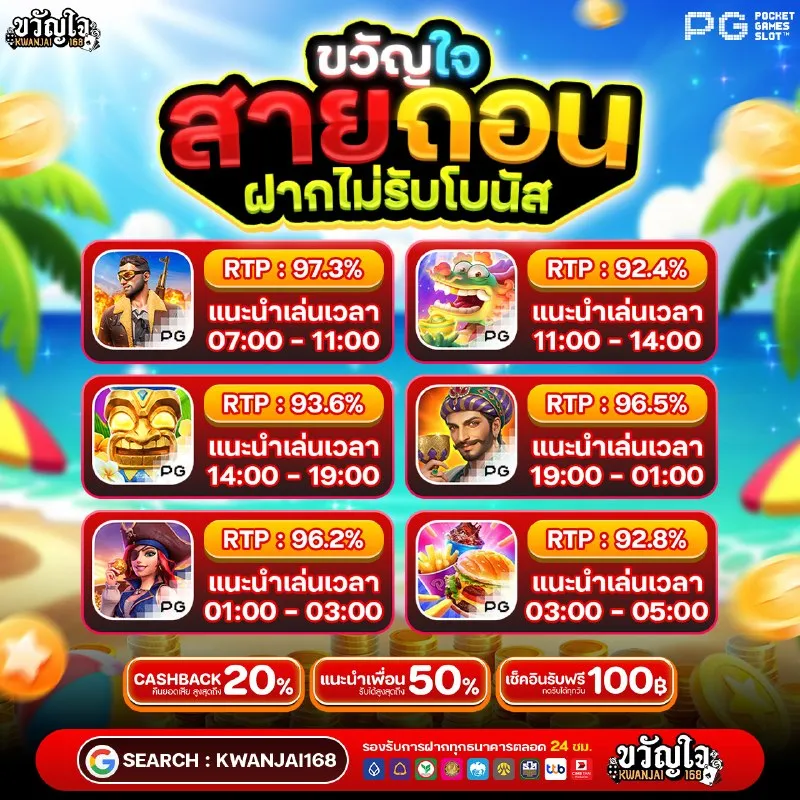 รองรับมือถือทุกระบบ BETFLIX AUTO WALLET เล่นได้ทุกที่ทุกเวลา หลับอยู่ยังเล่นได้
