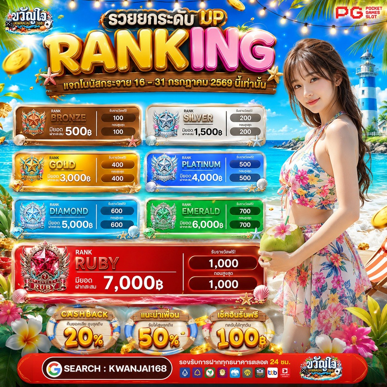 รับโปร20รับ100 วิถีคนจะรวย เติมยี่สิบบาทเอาไปใส่ยับจัดเต็ม